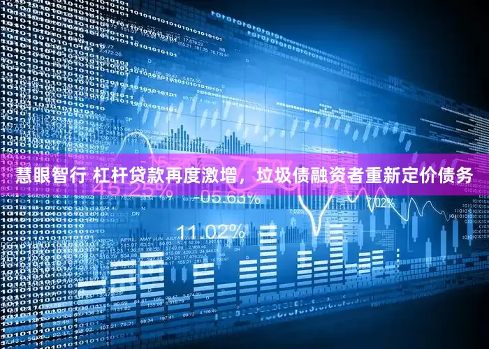 慧眼智行 杠杆贷款再度激增，垃圾债融资者重新定价债务